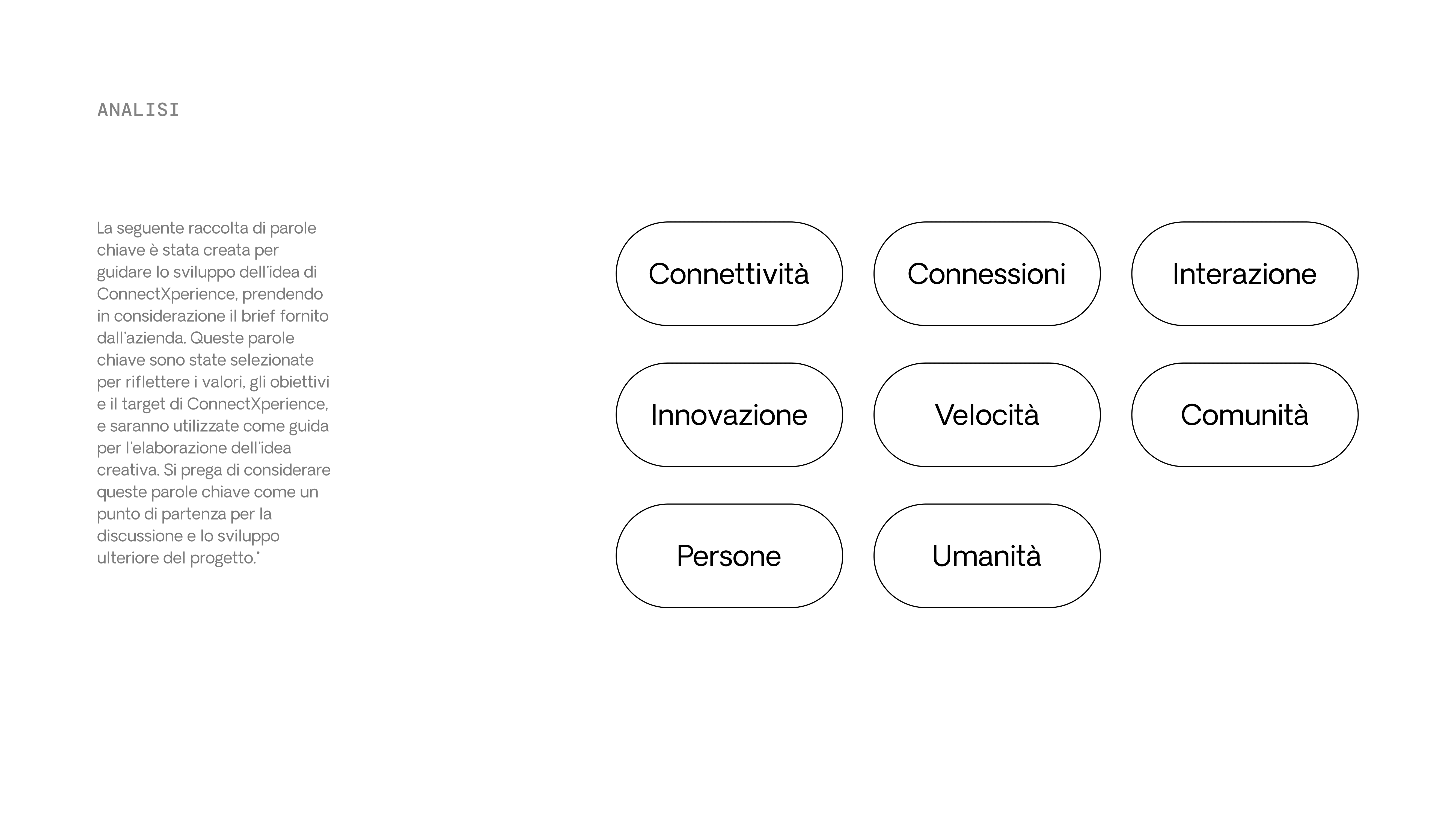 smarTalks-Project-Work-03